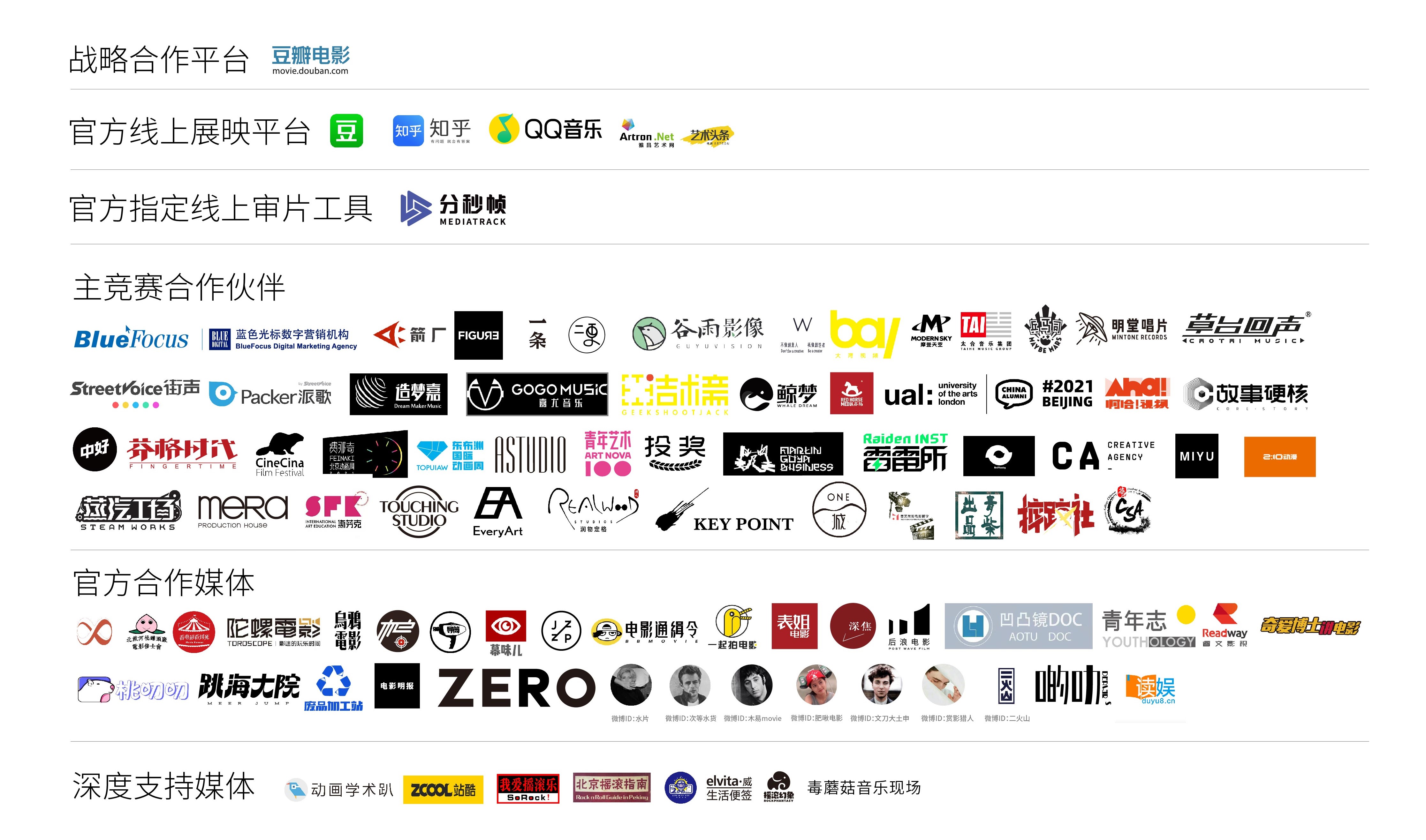 HiShorts! Film Festival